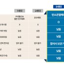 만능의료기 이미지