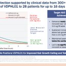 하버드약국 | 새로운 미녹시딜의 등장 VDPHL01