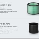 더깨끗토탈케어 이미지
