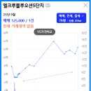 강서구-79 이미지