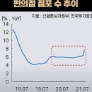 위드산업 이미지