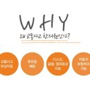 경희윤앤송한의원 네이버블로그