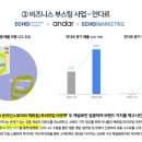맨즈타겟팅 이미지