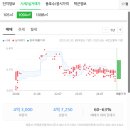 동림환경㈜ 이미지