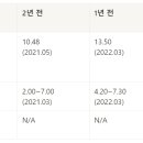 신풍1어린이공원 이미지