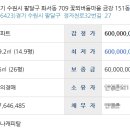 버들151 이미지