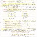 건축시공기술사_기술사요약 각공종219_PDM기법(선행도해기법), ADM(화살형 네트워크) 이미지