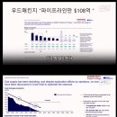 트럼프의 알래스카 가스 파이프라인 한국 일본 투자 권유 이미지