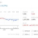 영진약품(주)남양공장