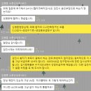 검진내시경시 위궤양에 따른 CLO검사의 청구방법 이미지