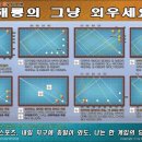 해룡당구장 이미지