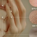 에이블메디컬 네이버블로그
