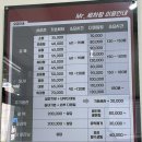 미스터세차왕