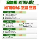 효성상사 이미지