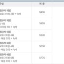 다이브위시
