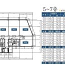 세무서사거리 이미지