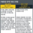 스타일모텔 이미지