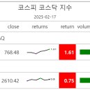(주)에스케이스페이스 이미지