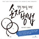 YES24 도서(예스24) 네이버블로그