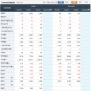 우성운수(주) 이미지