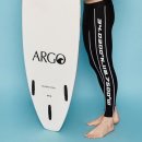 아르고일 이미지