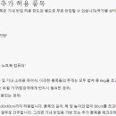 허용분