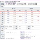 감골시민홀 이미지