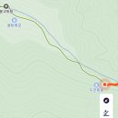 응봉산장 | 설악산 남교리 용탕폭포 대승령 등산 코스 장수대 대승폭포 단풍산행