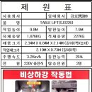 [시흥 안산 고소작업대] 활용도 만렙 렌탈장비, 스카이잭 고소장비 안산 시흥 리프트렌탈효과!!
