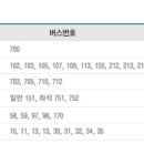 고구려한의원 이미지