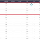 당구뱅크 이미지