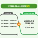 경동00(주)