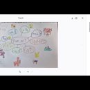 장하랑ㅣ초1ㅣThe Ant 이미지
