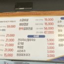우랑돼랑 곱창 이미지