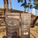 누가베스트 삼성직영점 | 20240126 선릉과 정릉 / 누가 하우스, 누가 베스트 삼성직영점 카페