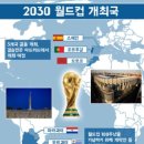 아직 미확정인 2030 월드컵 명칭에 어울리는 명칭은?.jpg 이미지