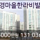 김포농협운양동지점 이미지