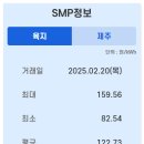 유○ 태양광발전소 이미지