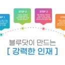 미술이좋아미술학원