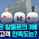 월평균 요금, 알뜰폰의 3배 이미지