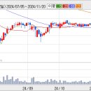 경원전자산업(주) 이미지