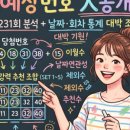 엘빈네일