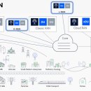 토미텔레콤 이미지