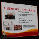 협동조합상4랑