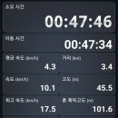 분성체육공원 이미지