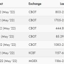 대한가스 이미지
