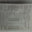 원플라스 이미지