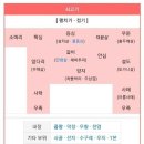 나무PC방 이미지