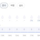 정이가네수산