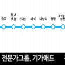 한림교통(주) 이미지